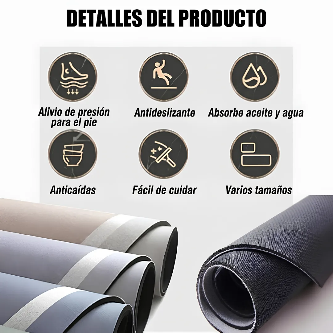SET DE 2 ALFOMBRAS PARA COCINA Y HOGAR ANTIDESLIZANTES ULTRA ABSORBENTES DE SECADO RÁPIDO Y FÁCIL LIMPIEZA