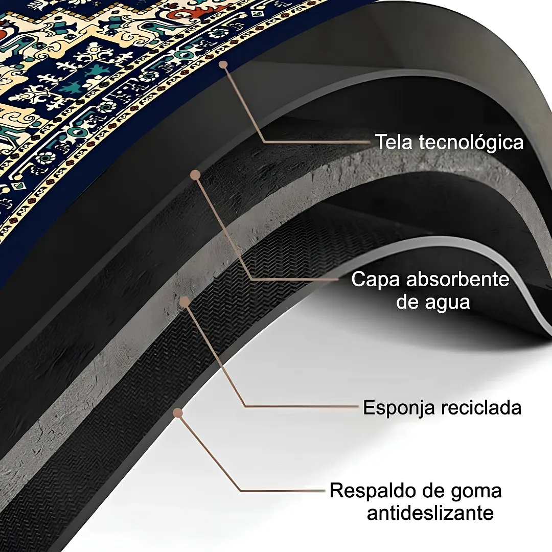 SET DE 2 ALFOMBRAS PARA COCINA Y HOGAR ANTIDESLIZANTES ULTRA ABSORBENTES DE SECADO RÁPIDO Y FÁCIL LIMPIEZA