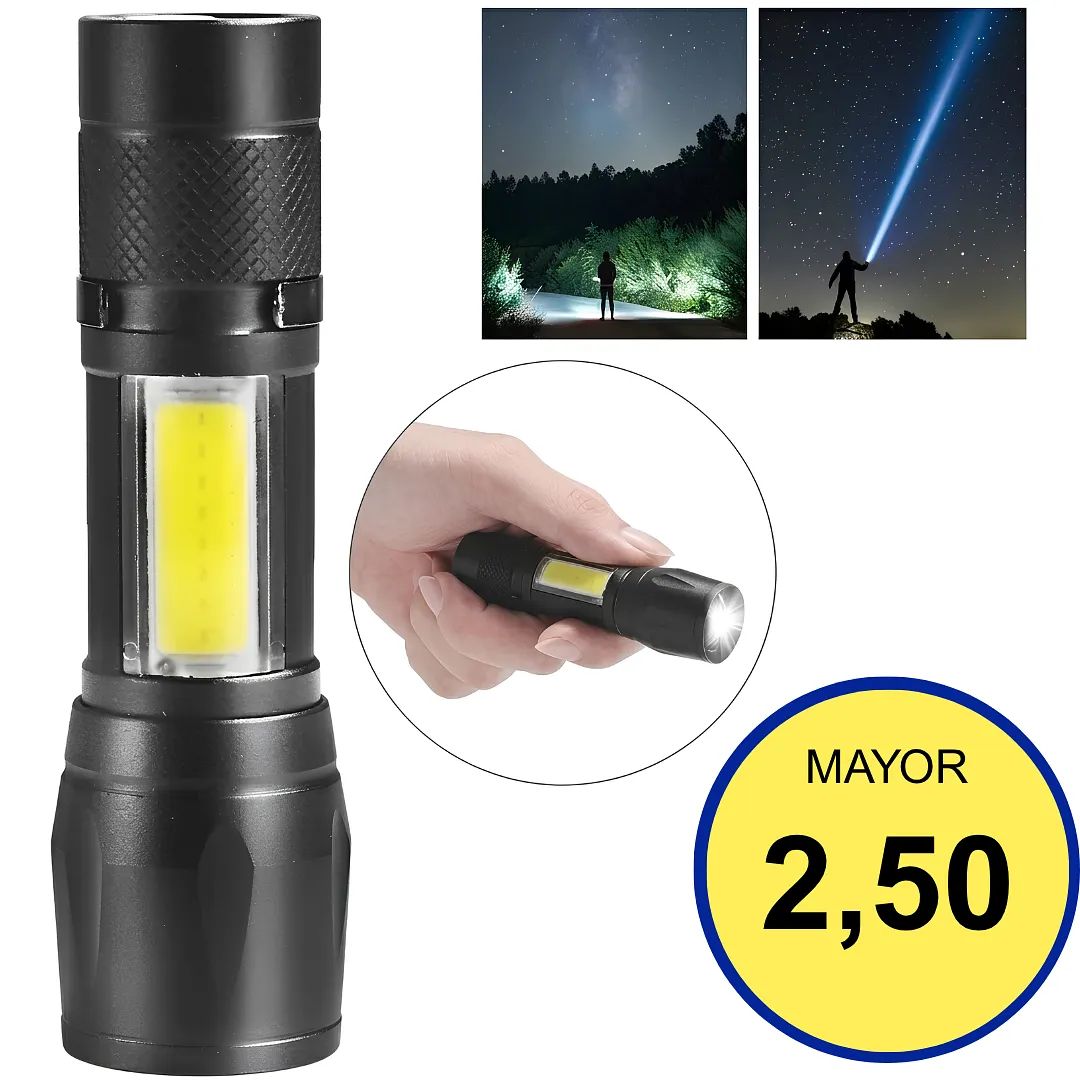 MINI LINTERNA LED RECARGABLE USB LUZ COB TÁCTICA POTENTE DE BOLSILLO CON CLIP METÁLICO Y ESTUCHE RÍGIDO LUZ DE EMERGENCIA PARA EL HOGAR Y EXTERIORES